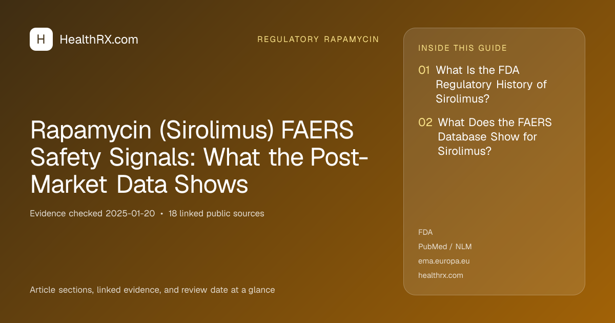 Evidence overview for Rapamycin (Sirolimus) FAERS Safety Signals: What the Post-Market Data Shows