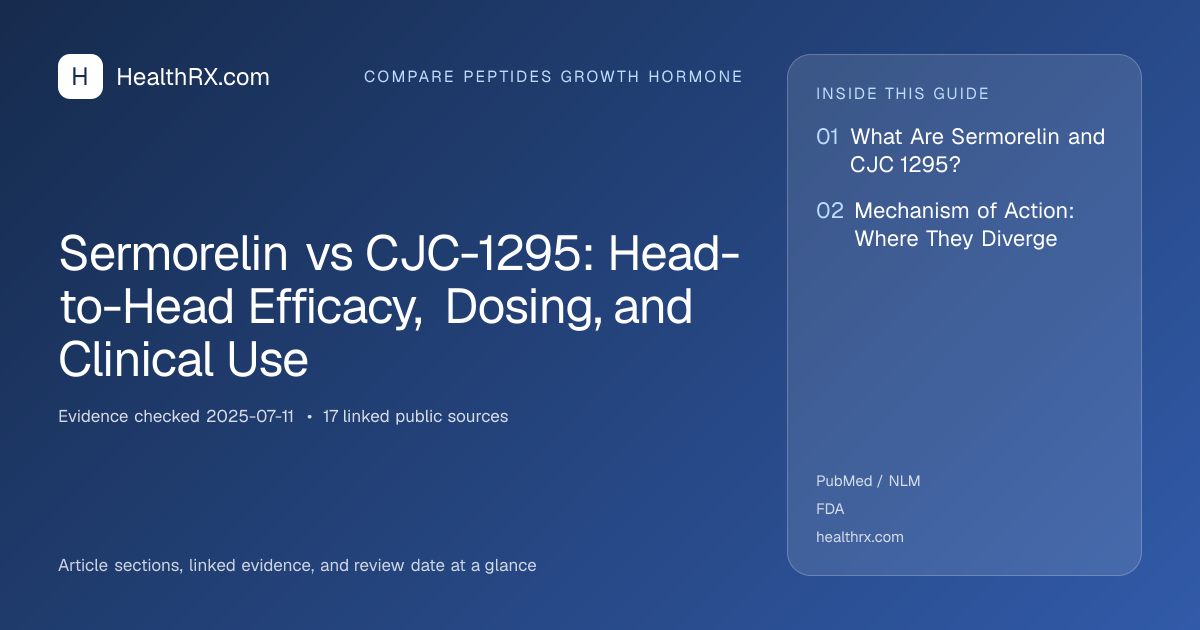 Evidence overview for Sermorelin vs CJC-1295: Head-to-Head Efficacy, Dosing, and Clinical Use