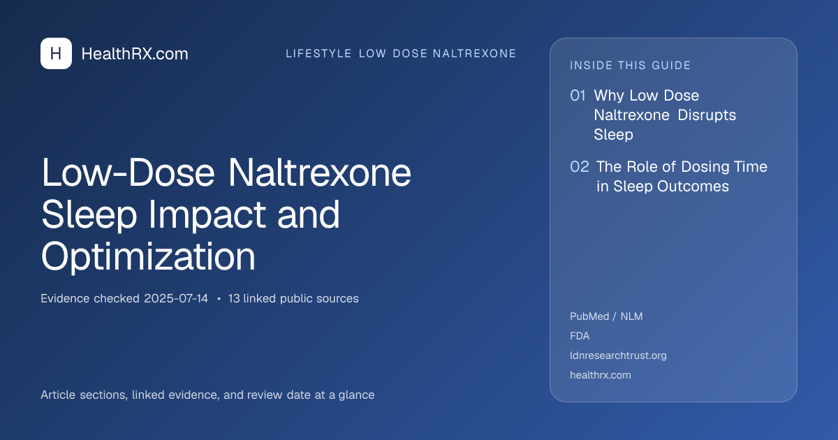 Evidence overview for lifestyle low dose naltrexone: Low-Dose Naltrexone Sleep Impact and Optimization