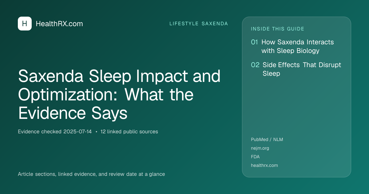 Evidence overview for Saxenda Sleep Impact and Optimization: What the Evidence Says