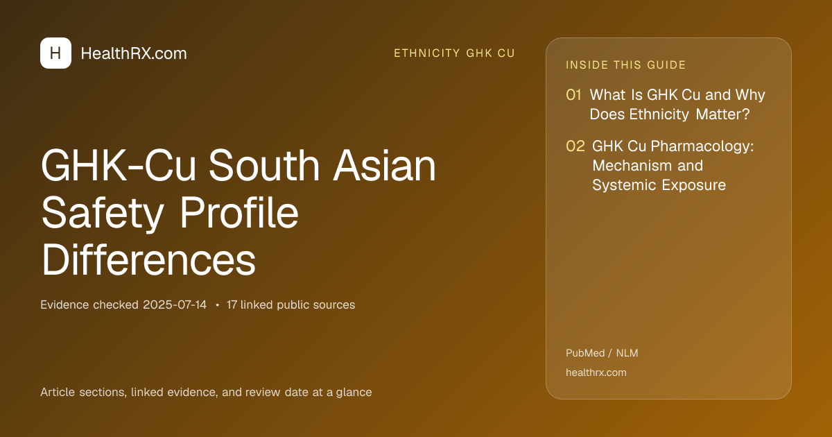 Evidence overview for GHK-Cu South Asian Safety Profile Differences