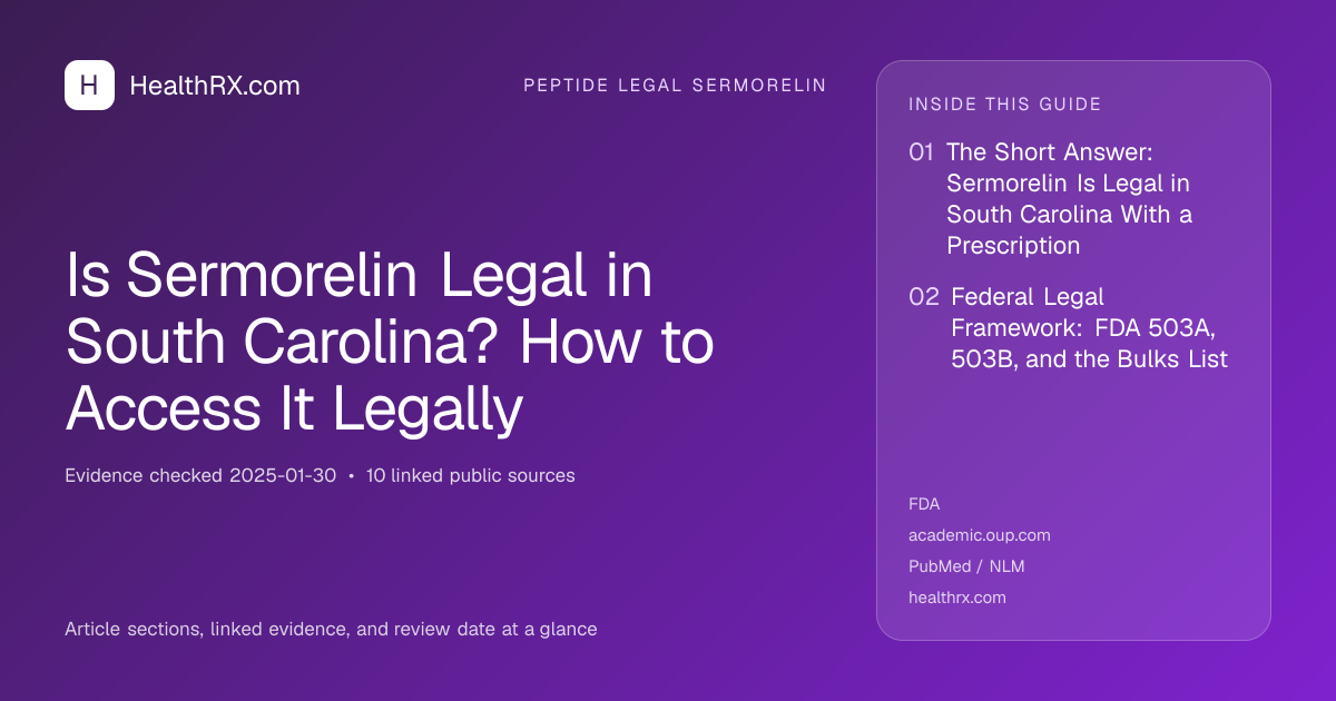 Evidence overview for Is Sermorelin Legal in South Carolina? How to Access It Legally