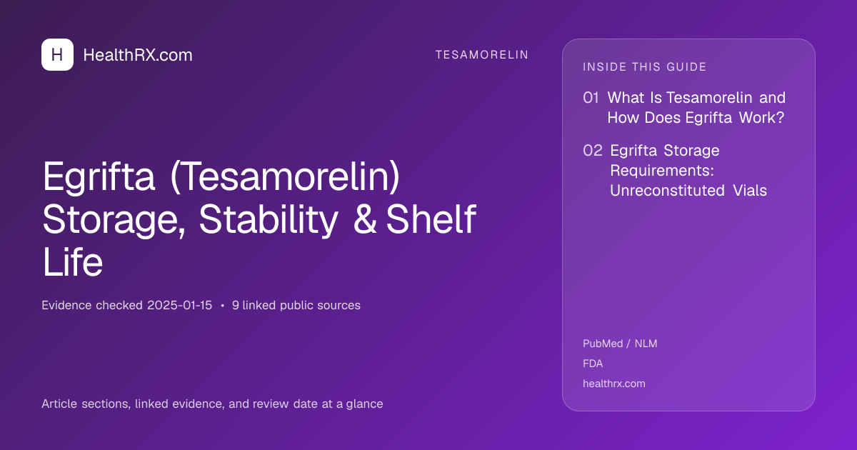 Evidence overview for Egrifta (Tesamorelin) Storage, Stability & Shelf Life