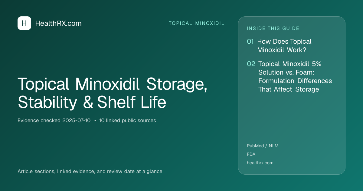 Evidence overview for topical minoxidil: Topical Minoxidil Storage, Stability & Shelf Life