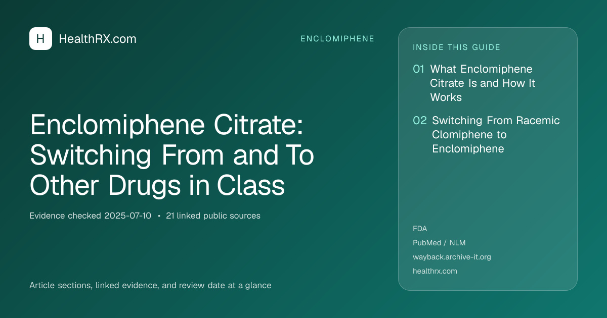 Evidence overview for Enclomiphene Citrate: Switching From and To Other Drugs in Class