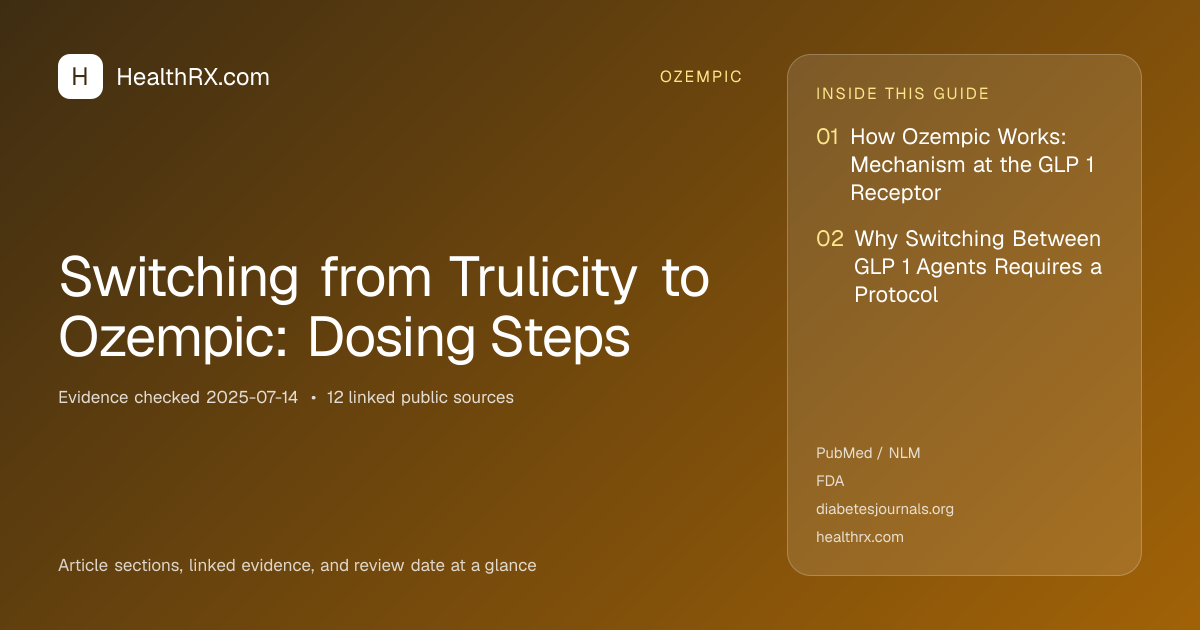 Evidence overview for Switching from Trulicity to Ozempic: Dosing Steps