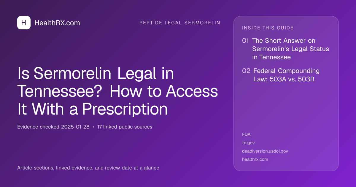 Evidence overview for Is Sermorelin Legal in Tennessee? How to Access It With a Prescription
