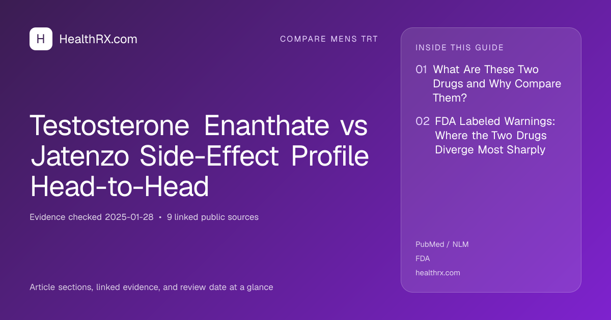 Evidence overview for Testosterone Enanthate vs Jatenzo Side-Effect Profile Head-to-Head