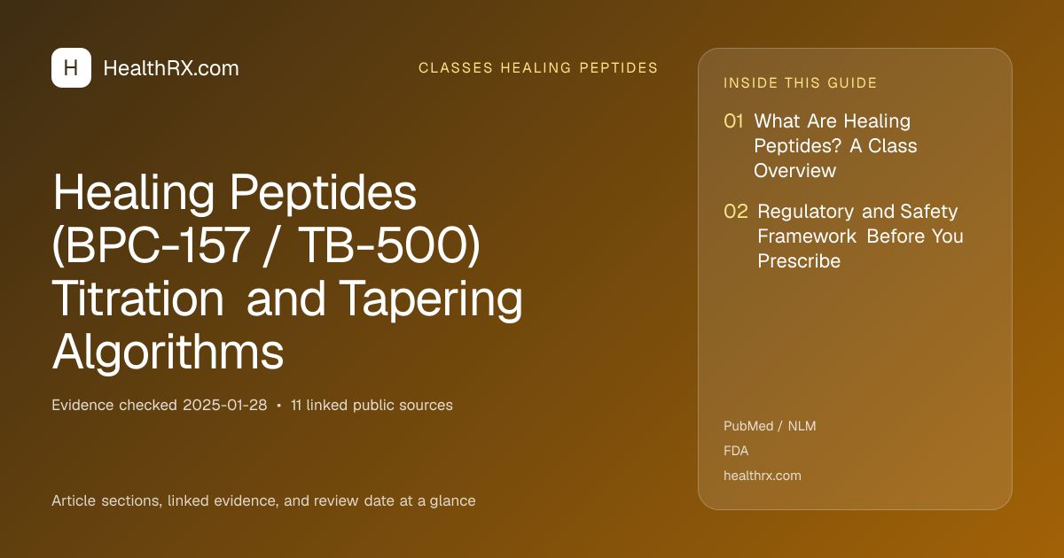 Evidence overview for Healing Peptides (BPC-157 / TB-500) Titration and Tapering Algorithms