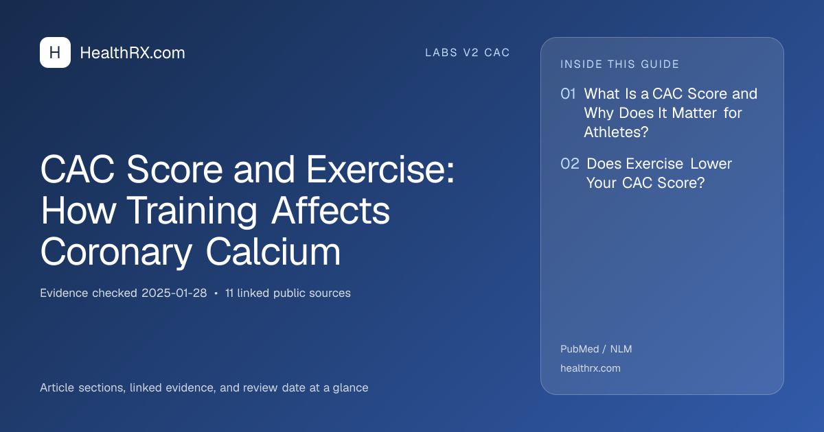 Evidence overview for CAC Score and Exercise: How Training Affects Coronary Calcium