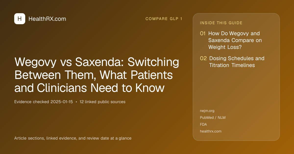 Evidence overview for Wegovy vs Saxenda: Switching Between Them, What Patients and Clinicians Need to Know