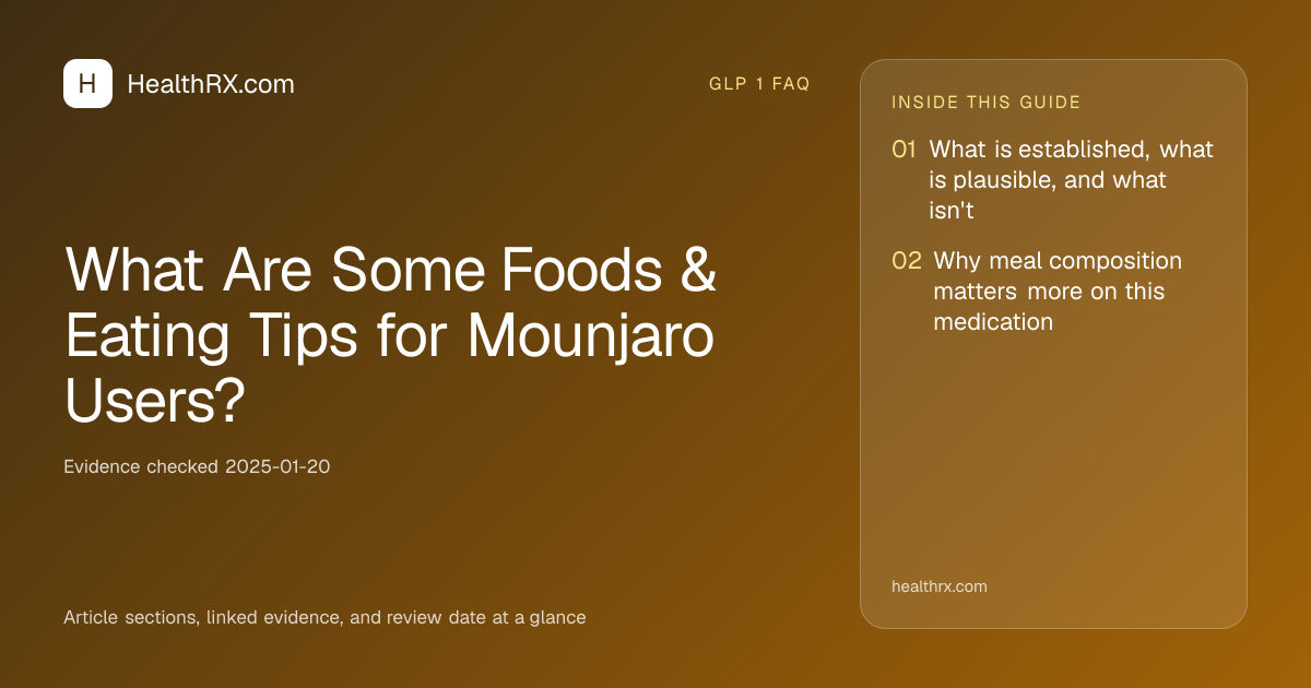 Evidence overview for What Are Some Foods & Eating Tips for Mounjaro Users?
