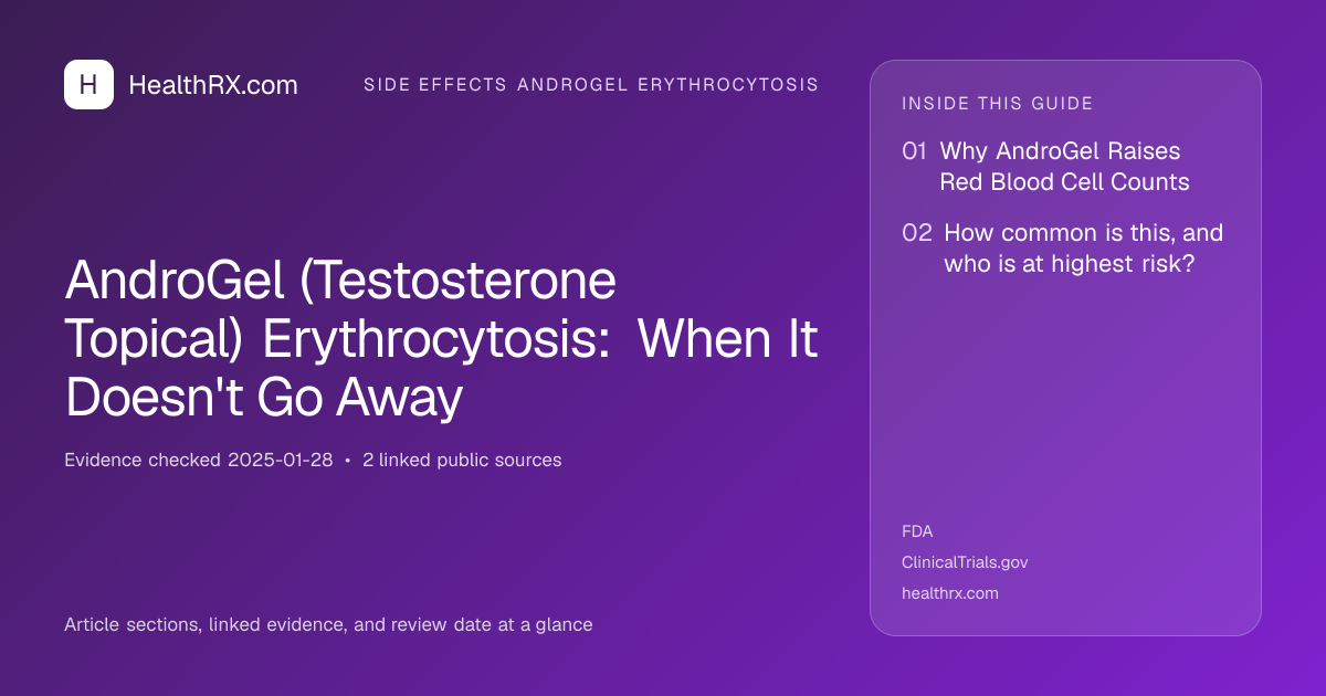 Evidence overview for AndroGel (Testosterone Topical) Erythrocytosis: When It Doesn't Go Away
