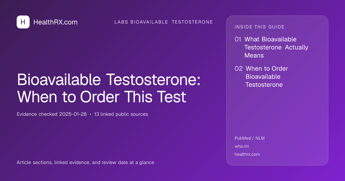 Evidence overview for Bioavailable Testosterone: When to Order This Test