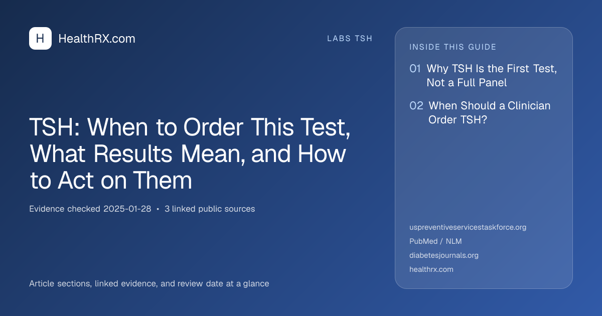 Evidence overview for TSH: When to Order This Test, What Results Mean, and How to Act on Them