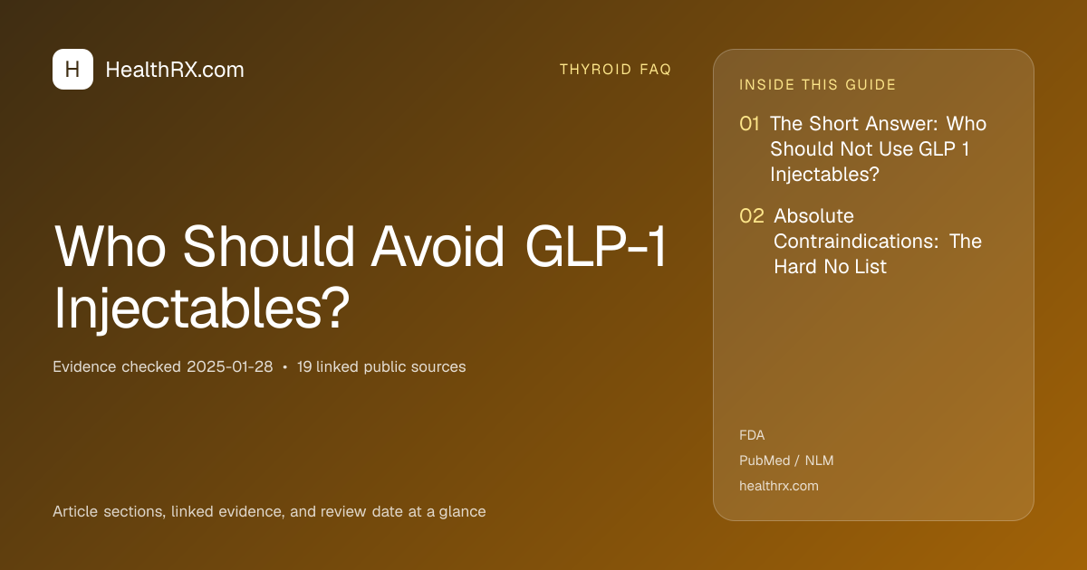 Evidence overview for thyroid faq: Who Should Avoid GLP-1 Injectables?