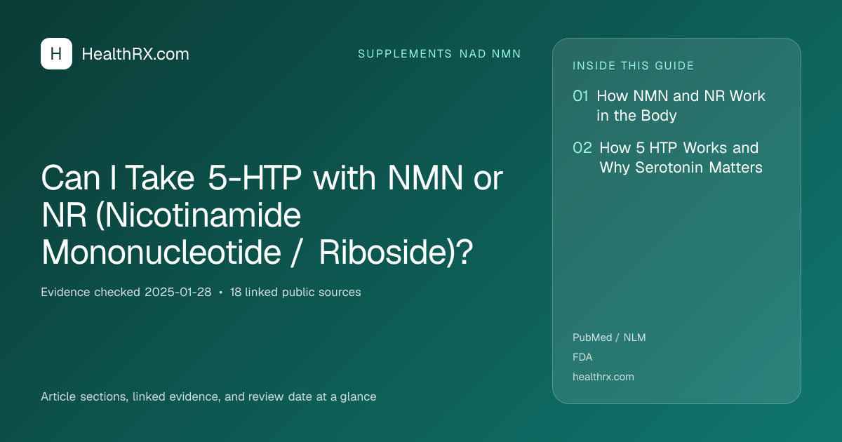 Evidence overview for supplements nad nmn: Can I Take 5-HTP with NMN or NR (Nicotinamide Mononucleotide / Riboside)?