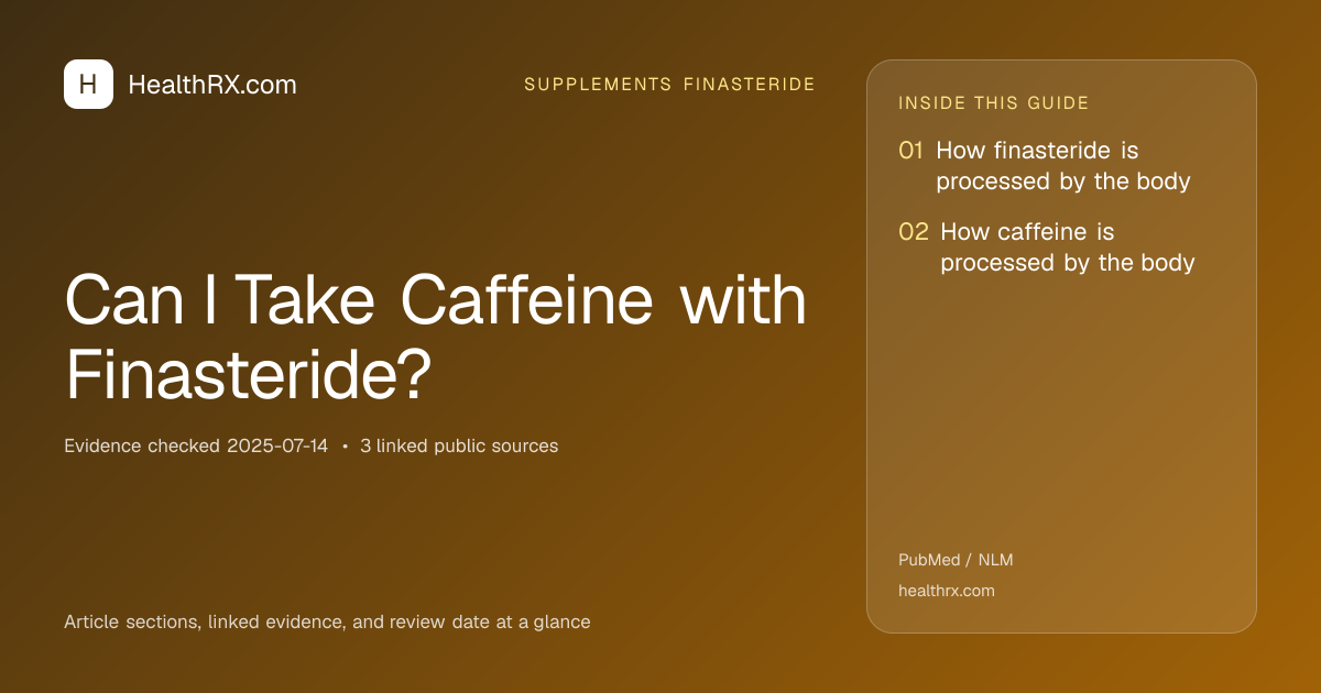 Evidence overview for supplements finasteride: Can I Take Caffeine with Finasteride?