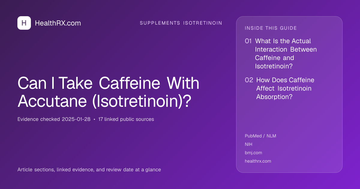 Evidence overview for supplements isotretinoin: Can I Take Caffeine With Accutane (Isotretinoin)?