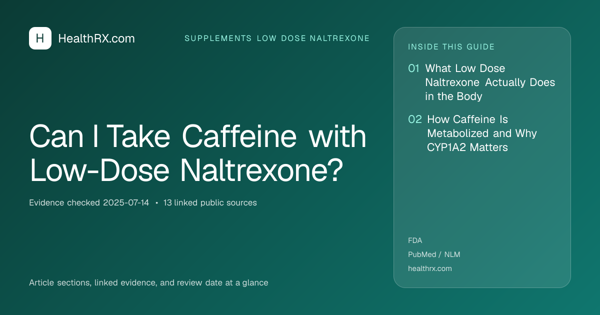Evidence overview for supplements low dose naltrexone: Can I Take Caffeine with Low-Dose Naltrexone?