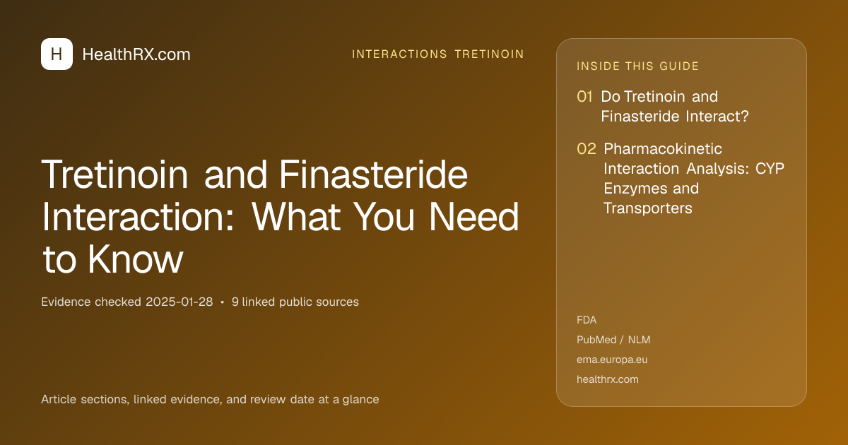 Evidence overview for interactions tretinoin: Tretinoin and Finasteride Interaction: What You Need to Know