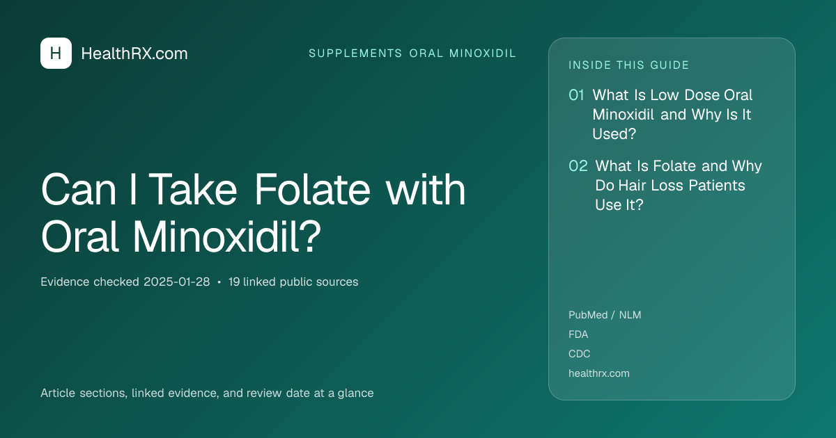 Evidence overview for supplements oral minoxidil: Can I Take Folate with Oral Minoxidil?