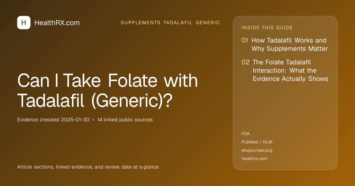 Evidence overview for supplements tadalafil generic: Can I Take Folate with Tadalafil (Generic)?