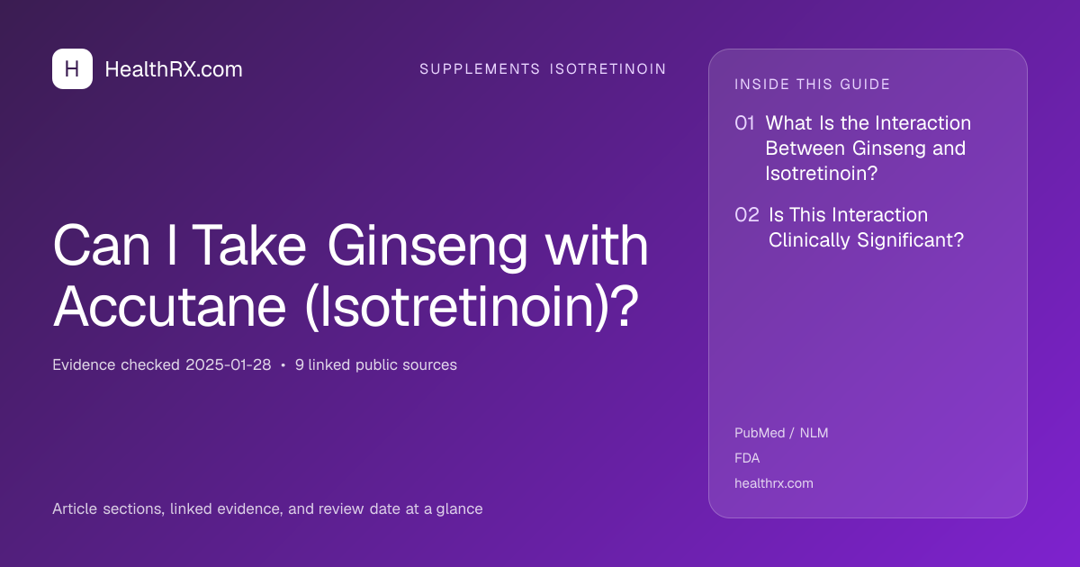 Evidence overview for supplements isotretinoin: Can I Take Ginseng with Accutane (Isotretinoin)?