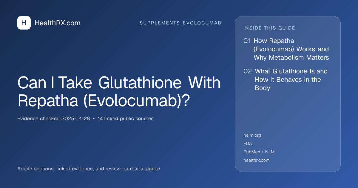 Evidence overview for supplements evolocumab: Can I Take Glutathione With Repatha (Evolocumab)?
