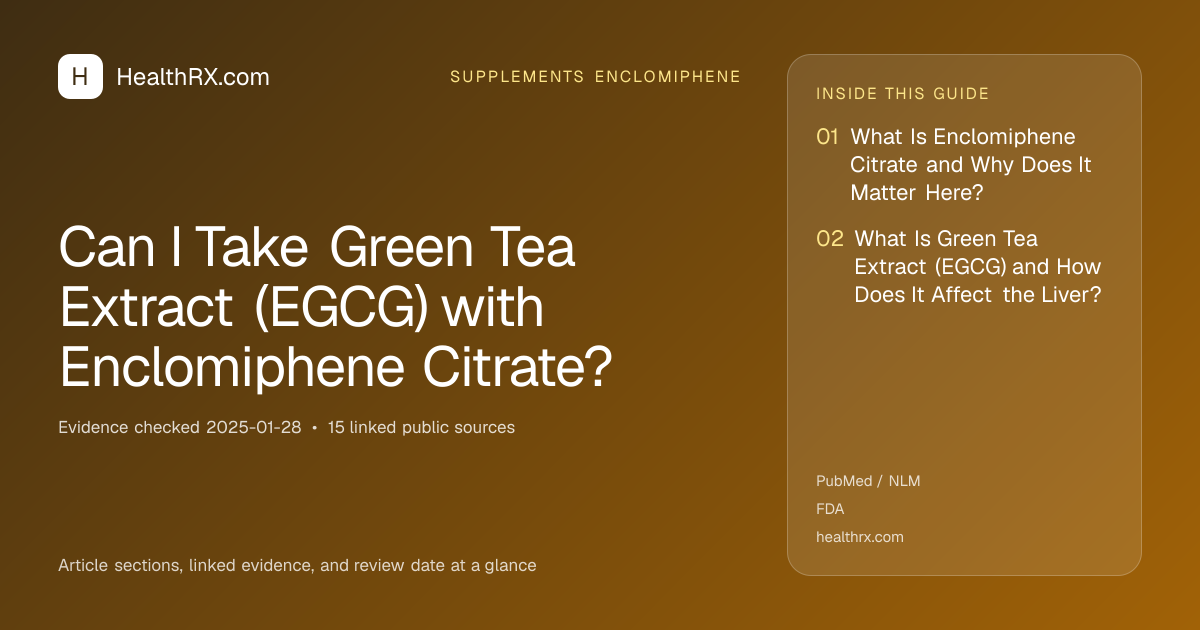 Evidence overview for Can I Take Green Tea Extract (EGCG) with Enclomiphene Citrate?