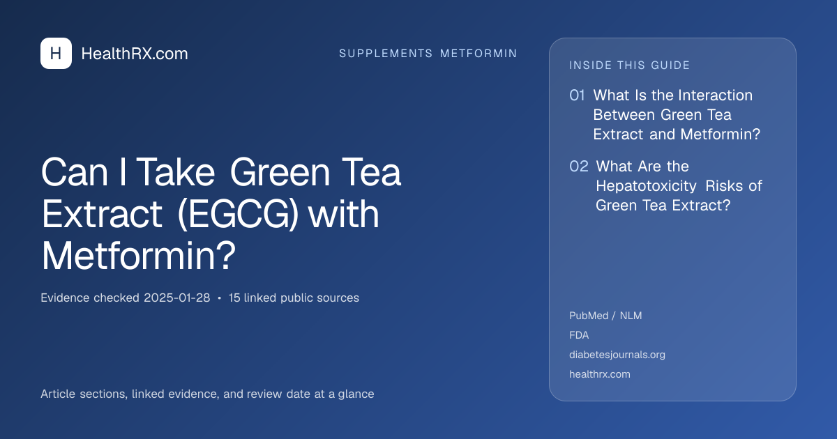 Evidence overview for supplements metformin: Can I Take Green Tea Extract (EGCG) with Metformin?