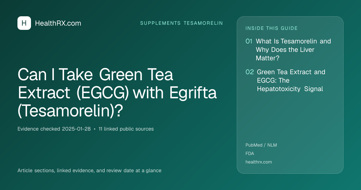 Evidence overview for Can I Take Green Tea Extract (EGCG) with Egrifta (Tesamorelin)?