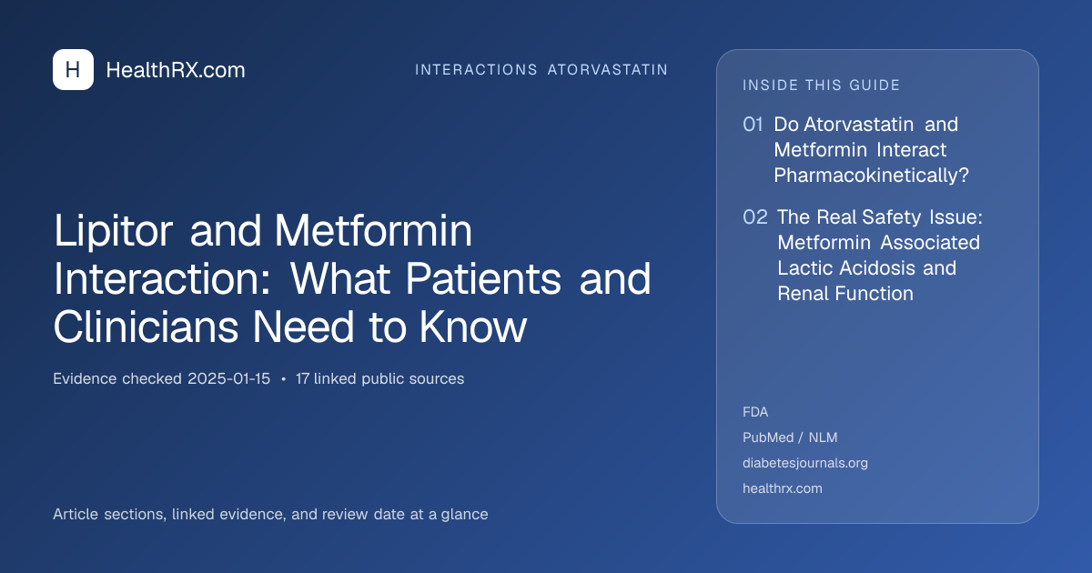 Evidence overview for interactions atorvastatin: Lipitor and Metformin Interaction: What Patients and Clinicians Need to Know