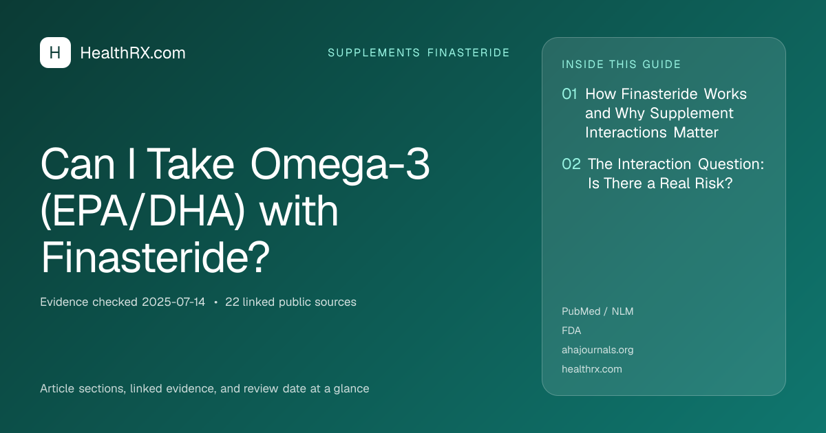 Evidence overview for supplements finasteride: Can I Take Omega-3 (EPA/DHA) with Finasteride?