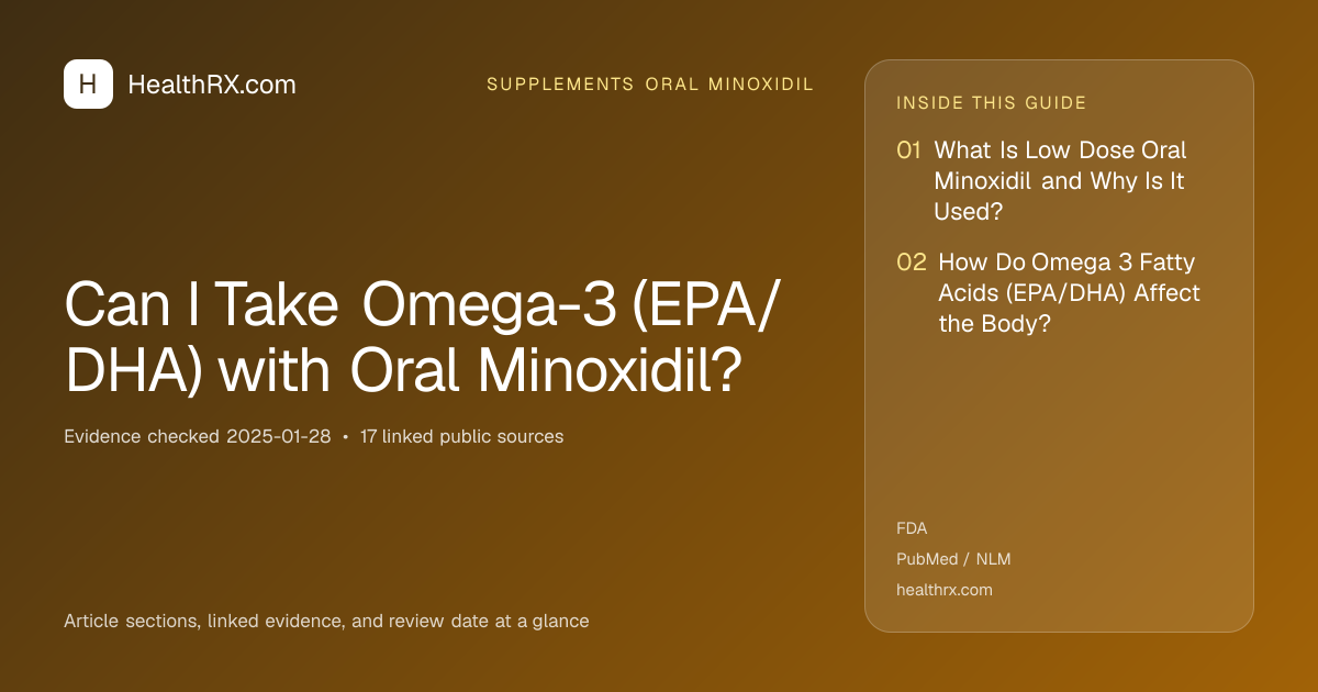 Evidence overview for supplements oral minoxidil: Can I Take Omega-3 (EPA/DHA) with Oral Minoxidil?
