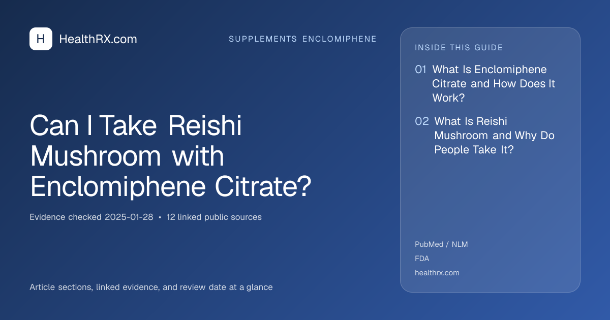 Evidence overview for Can I Take Reishi Mushroom with Enclomiphene Citrate?
