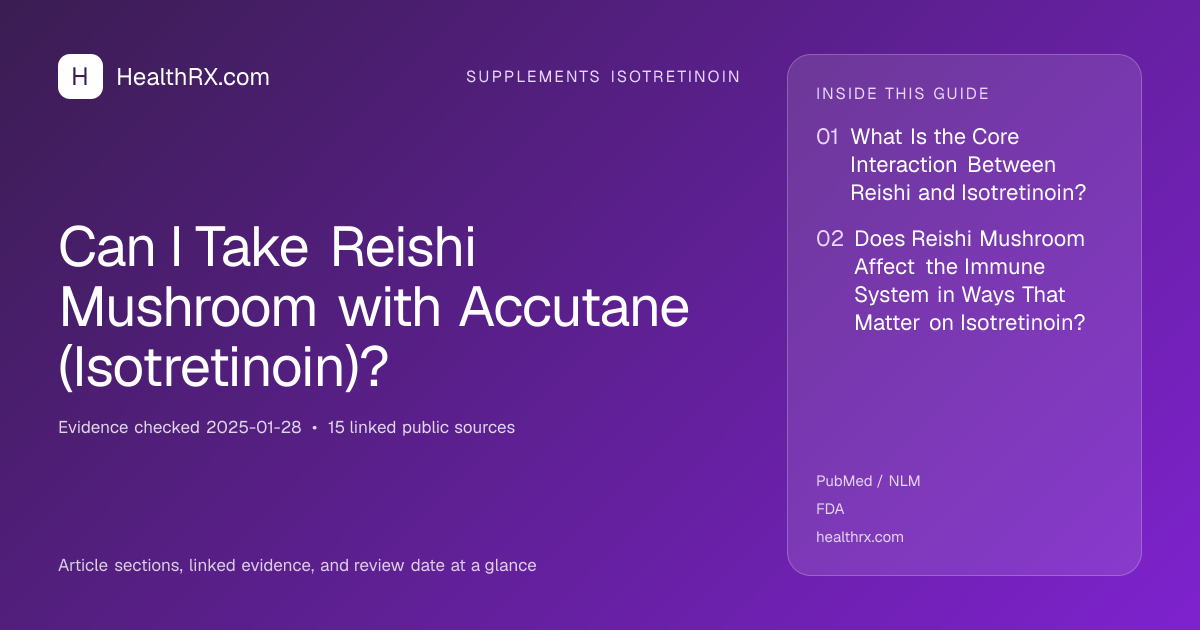 Evidence overview for supplements isotretinoin: Can I Take Reishi Mushroom with Accutane (Isotretinoin)?