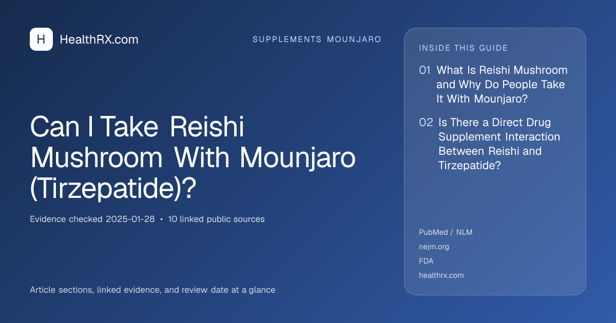 Evidence overview for Can I Take Reishi Mushroom With Mounjaro (Tirzepatide)?