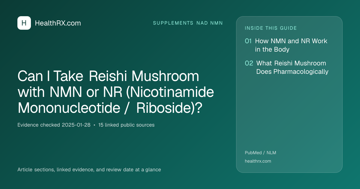 Evidence overview for supplements nad nmn: Can I Take Reishi Mushroom with NMN or NR (Nicotinamide Mononucleotide / Riboside)?