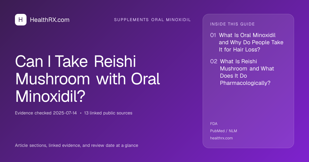 Evidence overview for supplements oral minoxidil: Can I Take Reishi Mushroom with Oral Minoxidil?