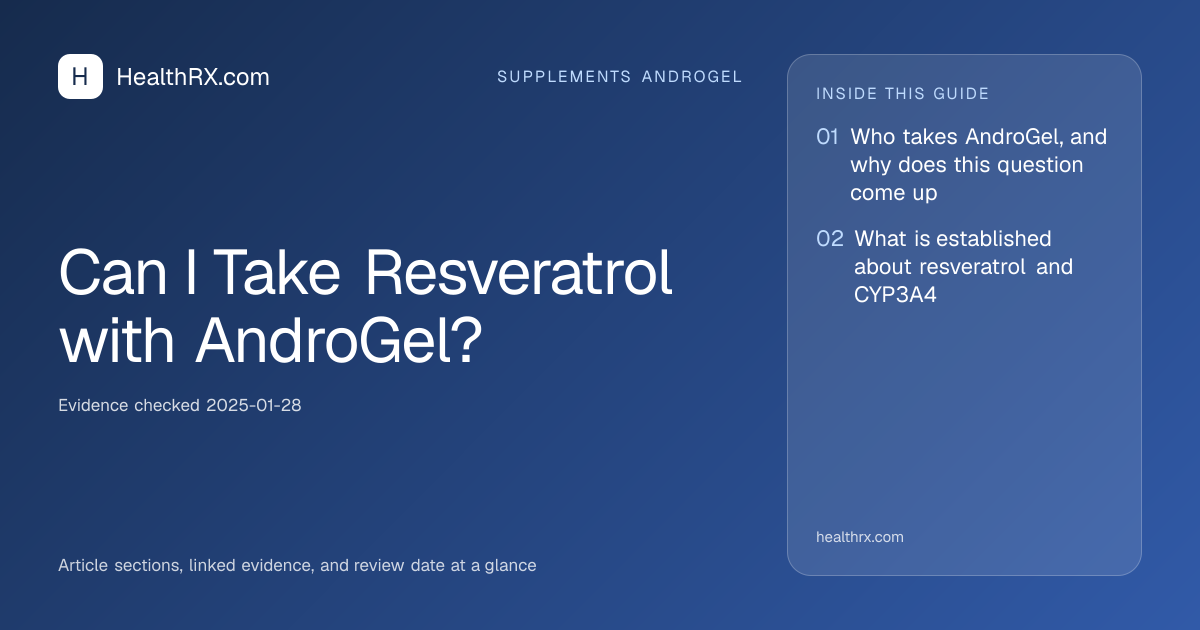 Evidence overview for Can I Take Resveratrol with AndroGel?