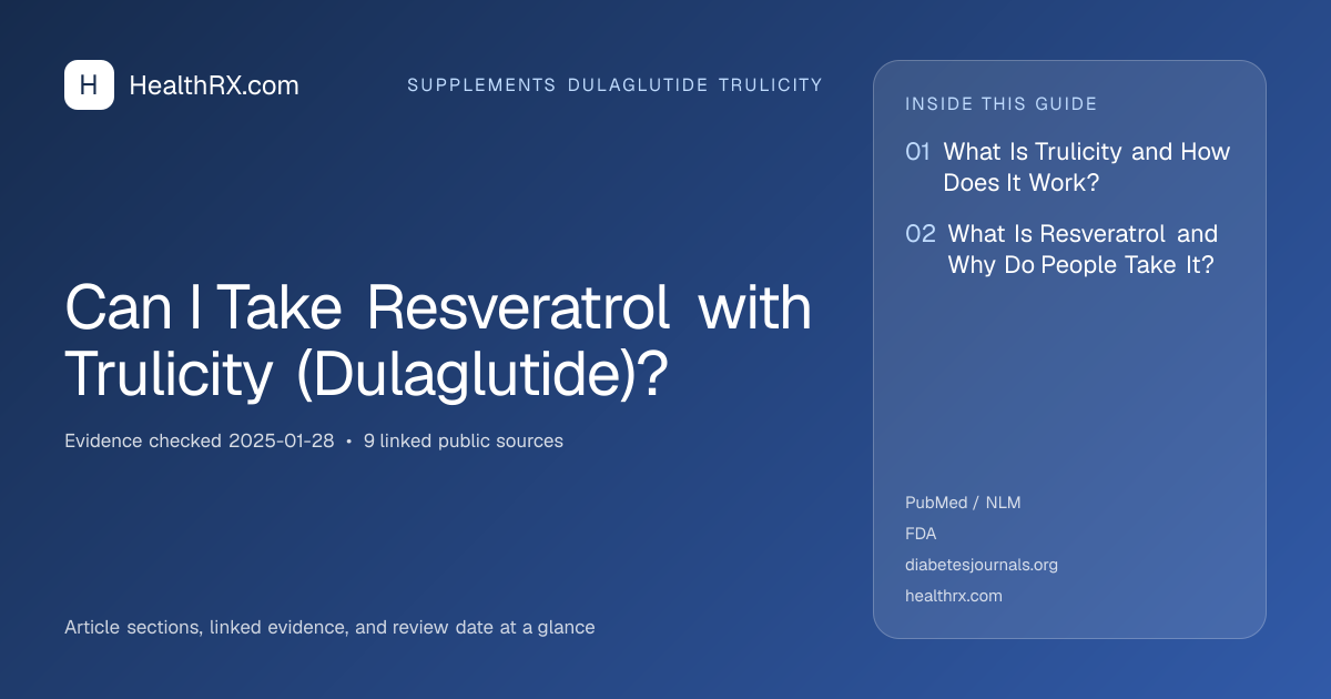 Evidence overview for Can I Take Resveratrol with Trulicity (Dulaglutide)?