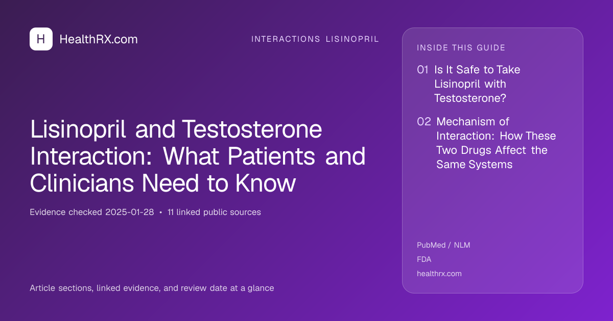 Evidence overview for Lisinopril and Testosterone Interaction: What Patients and Clinicians Need to Know