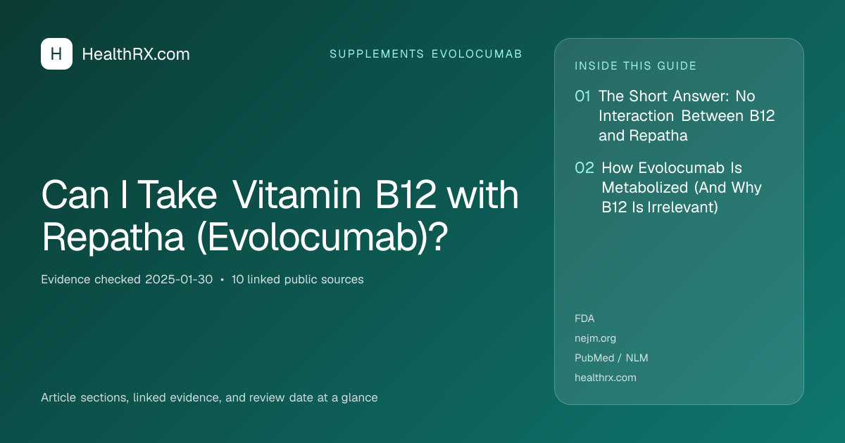 Evidence overview for supplements evolocumab: Can I Take Vitamin B12 with Repatha (Evolocumab)?