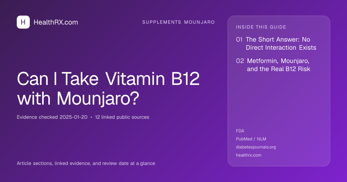 Evidence overview for Can I Take Vitamin B12 with Mounjaro?