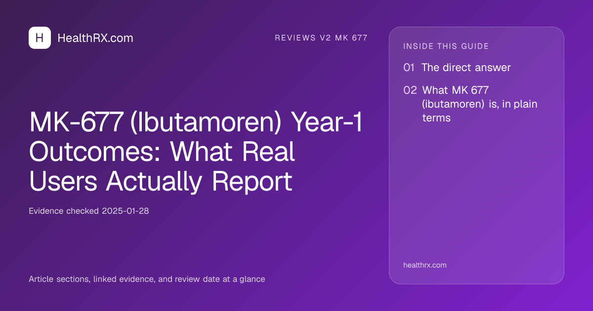 Evidence overview for reviews v2 mk 677: MK-677 (Ibutamoren) Year-1 Outcomes: What Real Users Actually Report