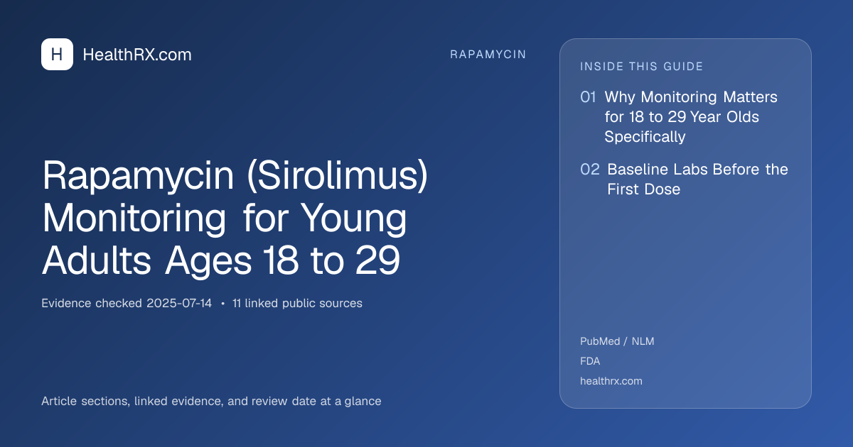 Evidence overview for Rapamycin (Sirolimus) Monitoring for Young Adults Ages 18 to 29