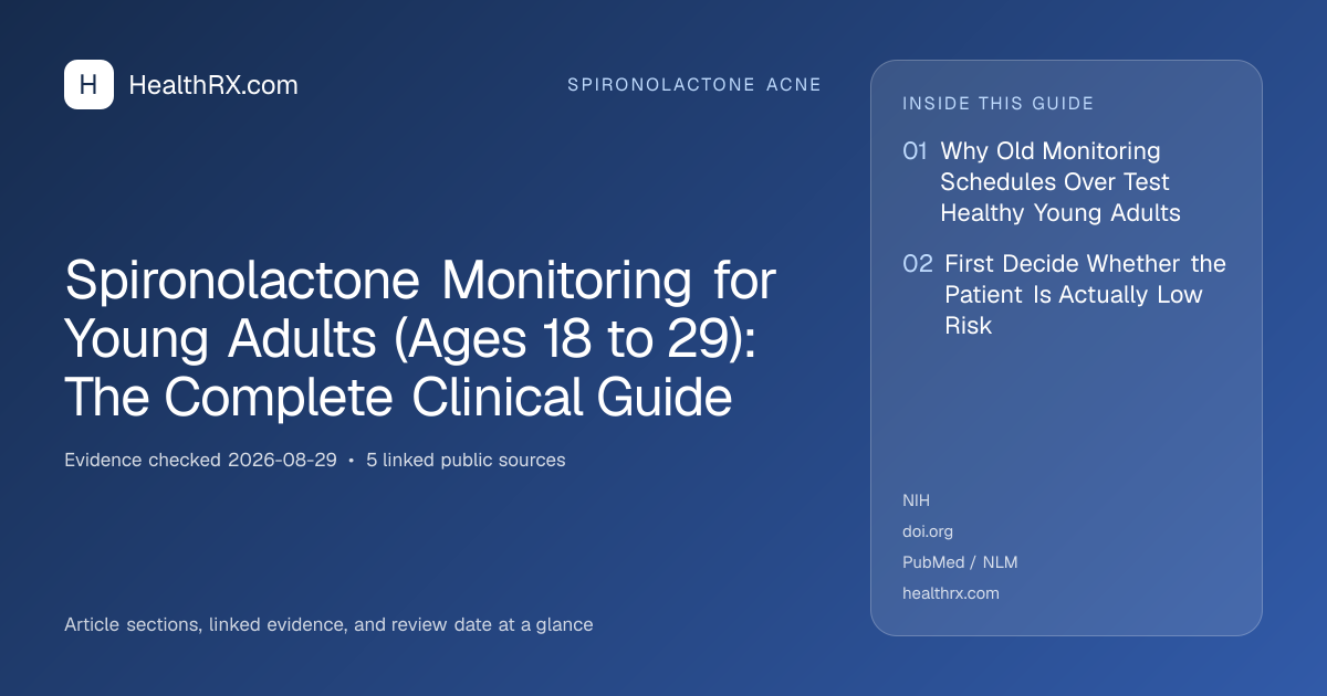 Evidence overview for Spironolactone Monitoring for Young Adults (Ages 18 to 29): The Complete Clinical Guide