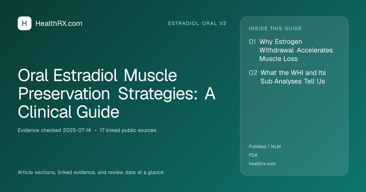 Evidence overview for Oral Estradiol Muscle Preservation Strategies: A Clinical Guide
