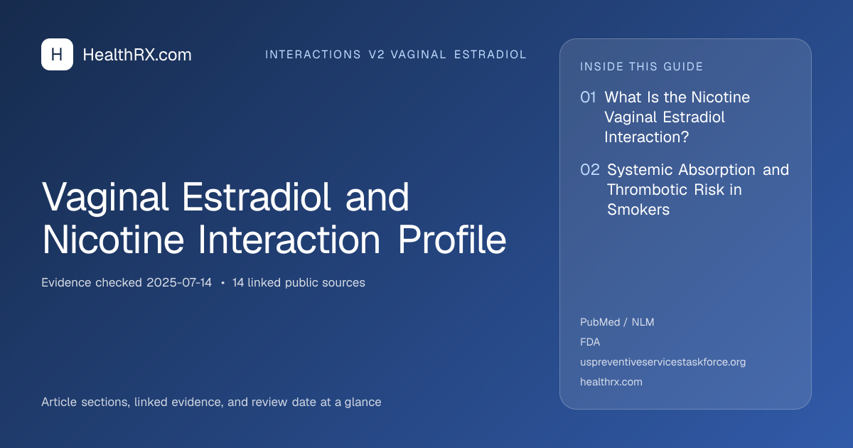 Evidence overview for Vaginal Estradiol and Nicotine Interaction Profile